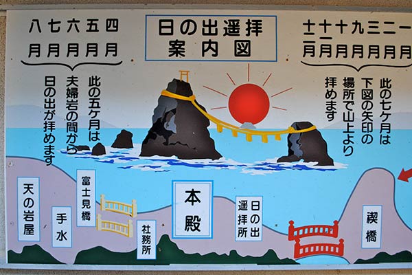 Meotoiwa, Santuario de Okitama, pintura de rocas sagradas en la entrada del santuario